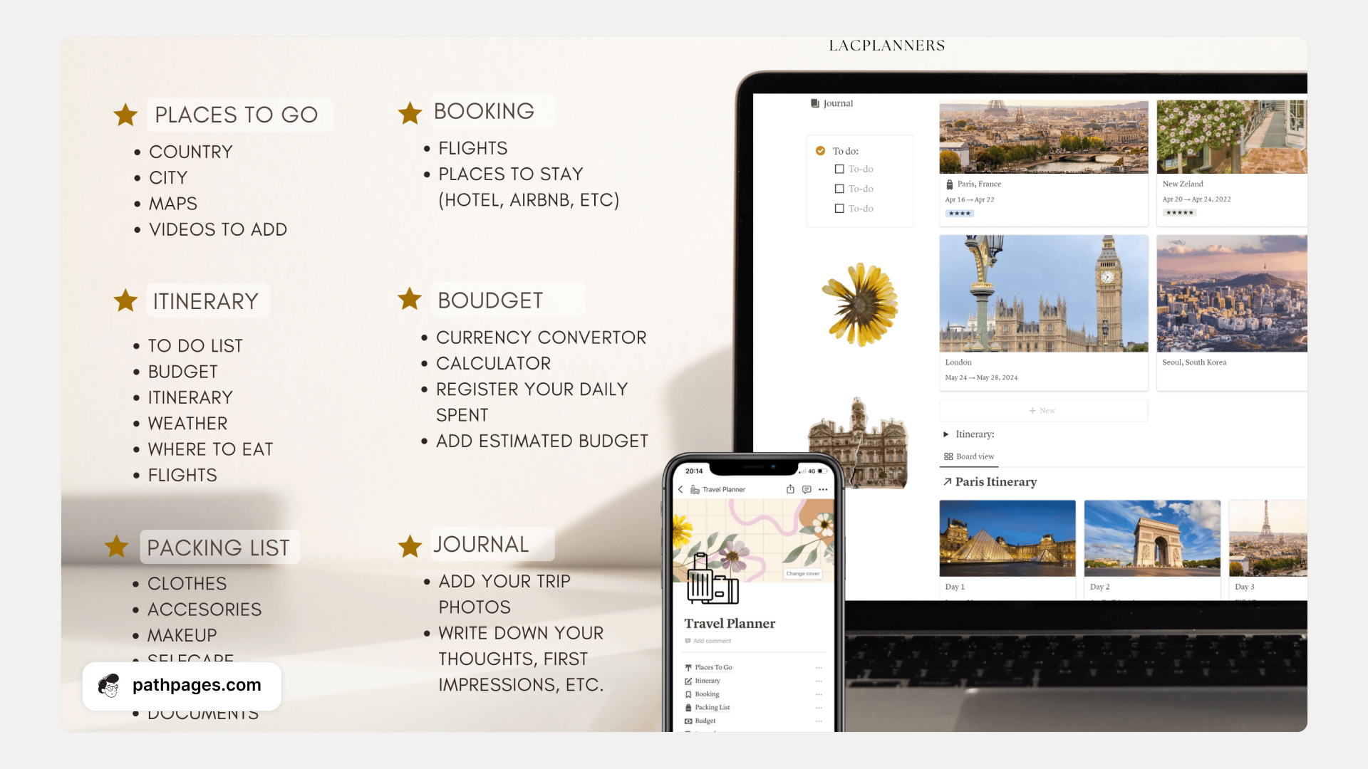 20+ Best Notion Travel Templates to Simplify Trip Planning